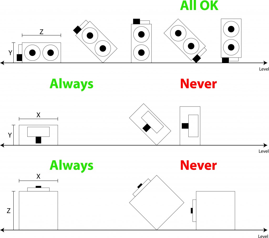 1.7 Damper Orientations