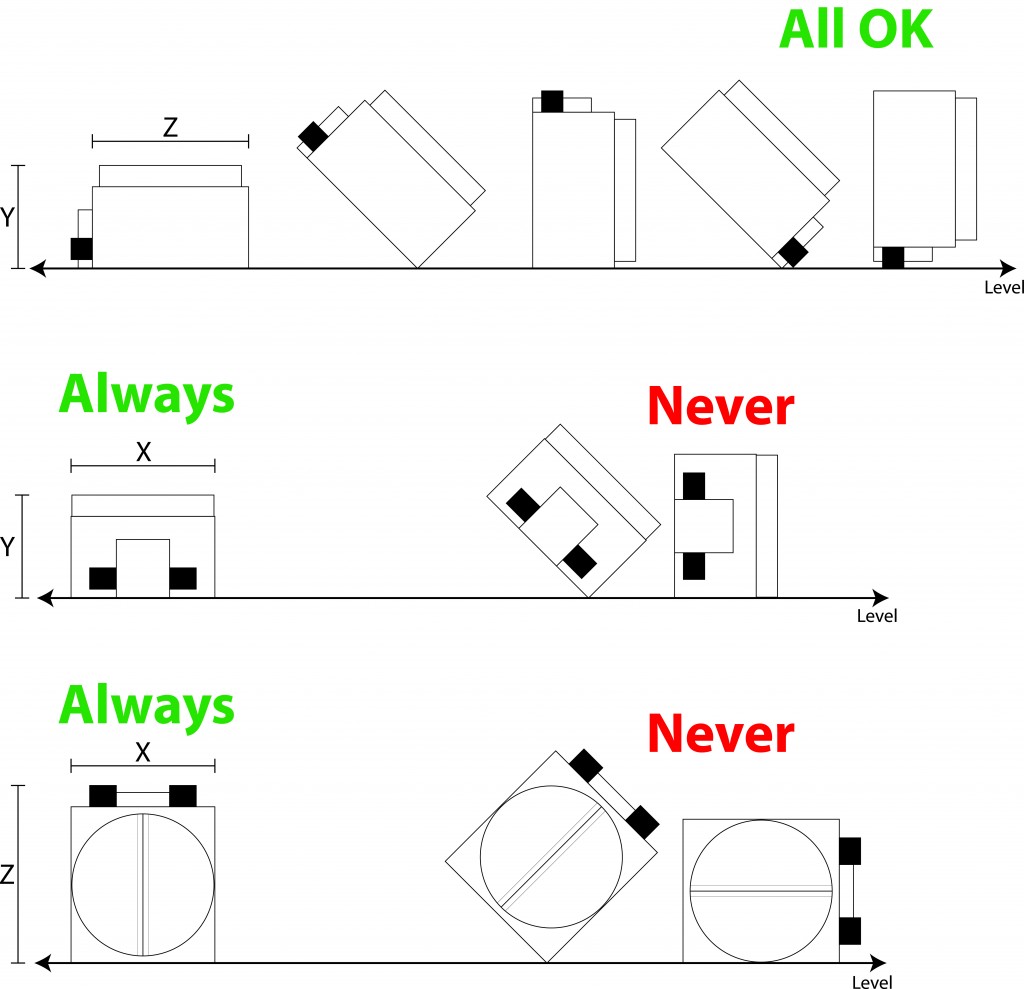 Mechanical Damper Orientations