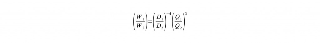 Fan Law Derivative - Copy