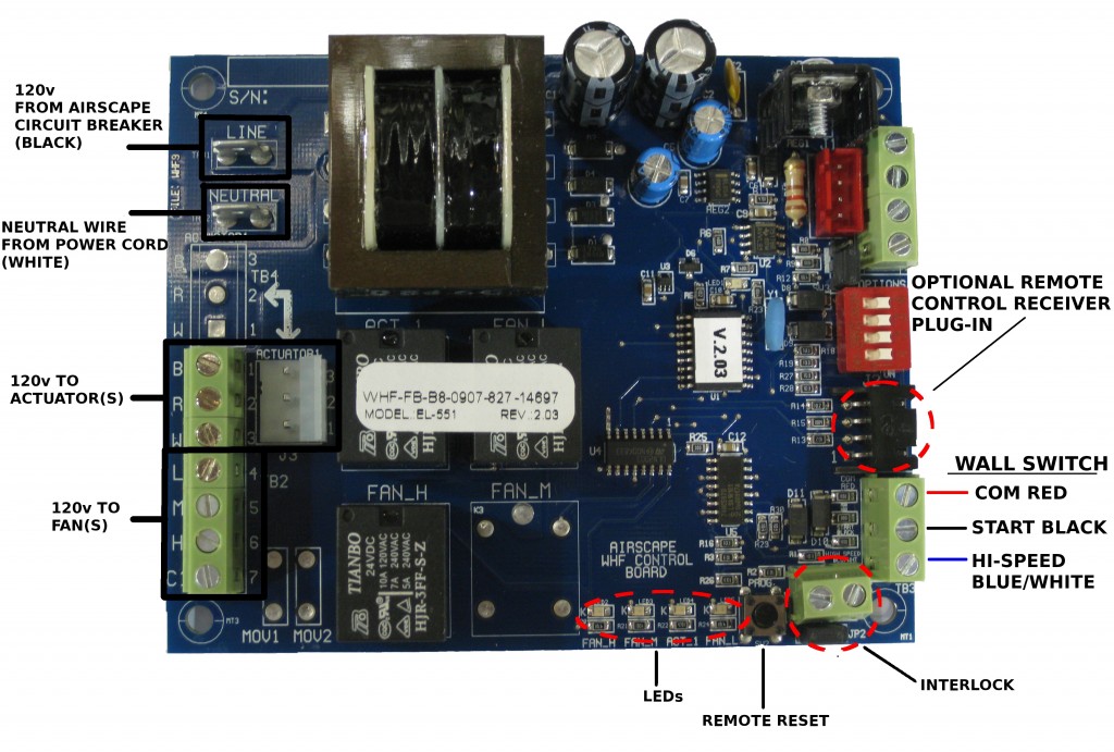 WHF CONTROL BOARD v4