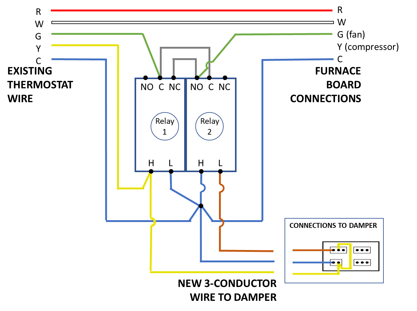 AirScape Engineer's Blog – All About Whole House Fans + bonus opinions ...